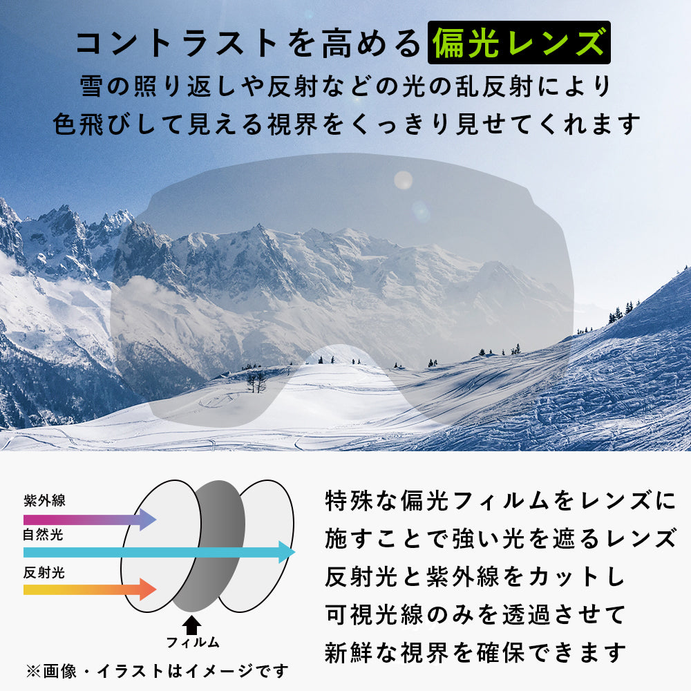 Qunature スノーゴーグル ダブルレンズ 球面 曇り止め UVカット