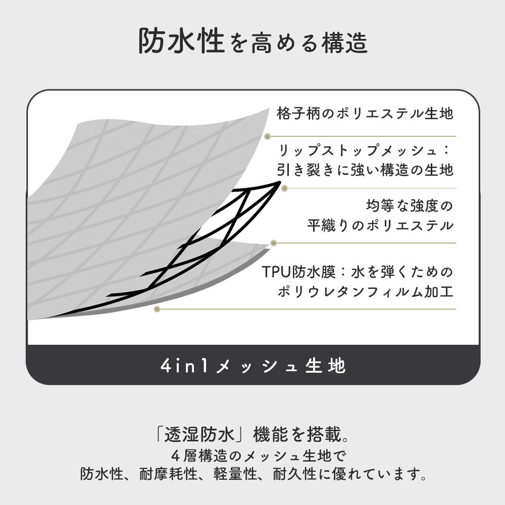 Qunature ドライバッグ 完全防水 シームテープ加工 エアバルブ搭載 ロールトップ 商品画像7