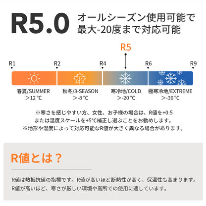 Qunature インフレーターマット 高断熱 R値5.0 厚み8cm