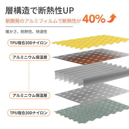 Qunature インフレーターマット 高断熱 R値5.0 厚み8cm