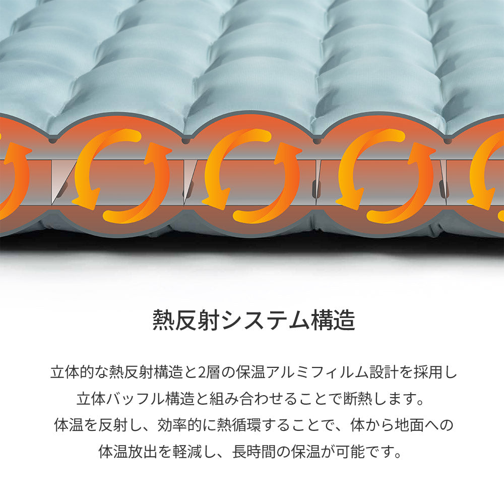 Qunature インフレーターマット 高断熱 R値5.0 厚み8cm