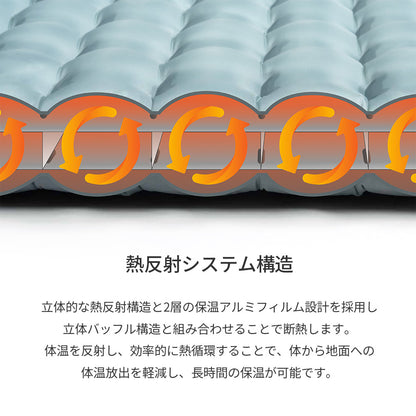 Qunature インフレーターマット 高断熱 R値5.0 厚み8cm