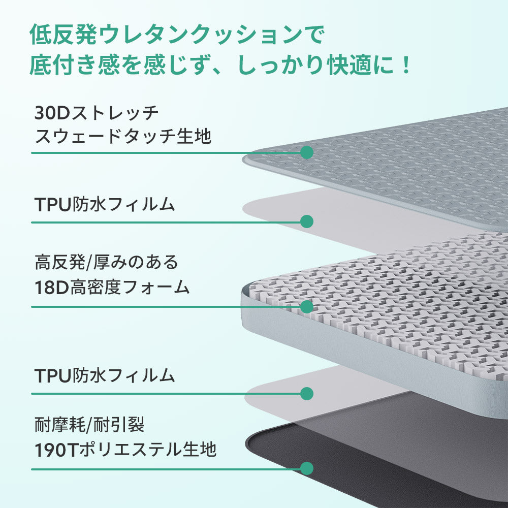 インフレーターマット 厚み10cm R6.0 高断熱 手動ポンプ付き 車中泊