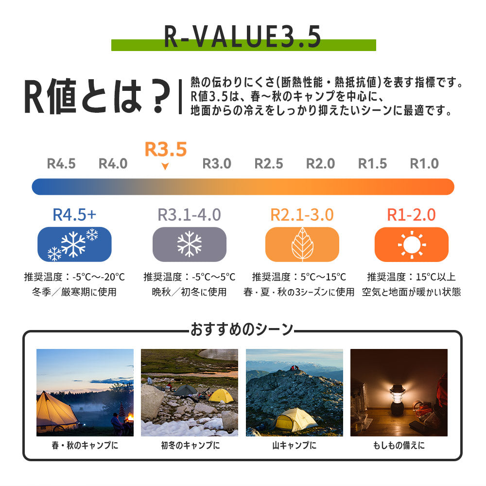 Qunature インフレーターマット 厚み8cm R値3.5 M/Lサイズ